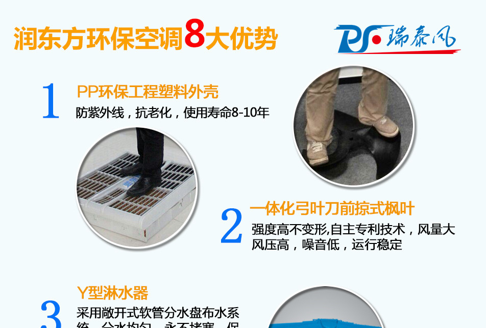 環(huán)?？照{(diào)優(yōu)勢1
