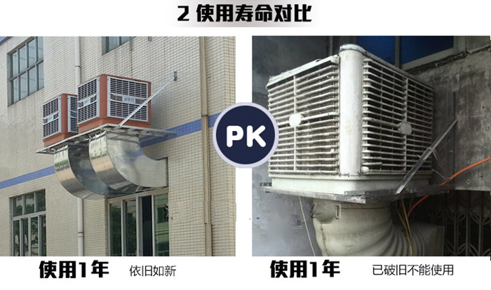 環(huán)?？照{(diào)使用壽命對(duì)比